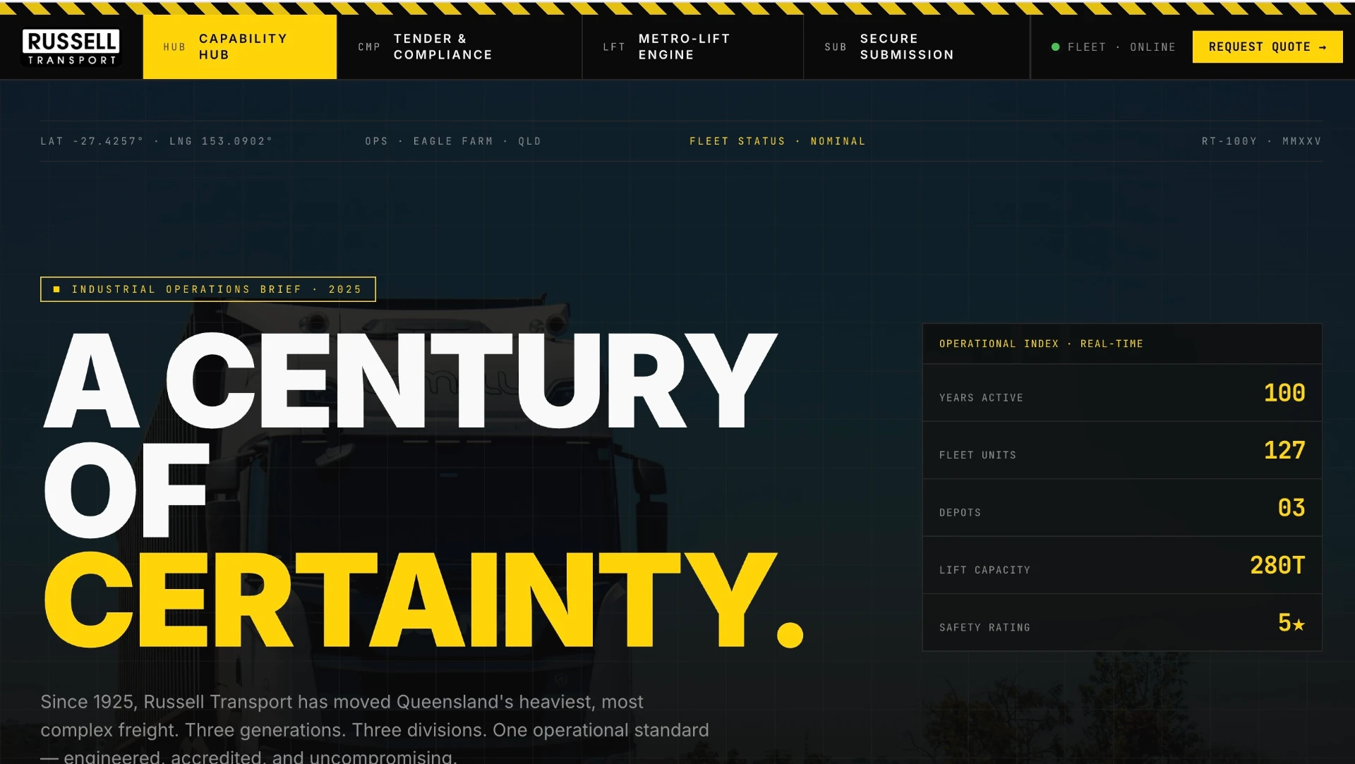 Russell Transport homepage with operational index panel